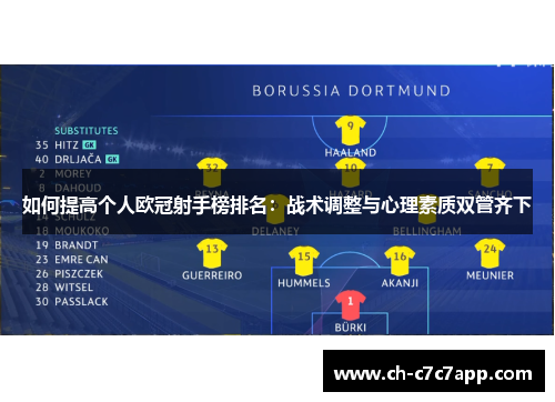 如何提高个人欧冠射手榜排名：战术调整与心理素质双管齐下