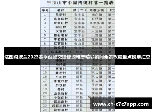 法国对波兰2023赛季巅峰交锋那些难忘精彩瞬间全景权威盘点榜单汇总