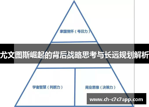 尤文图斯崛起的背后战略思考与长远规划解析