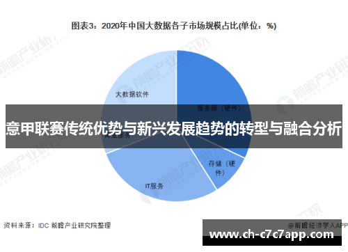 意甲联赛传统优势与新兴发展趋势的转型与融合分析 意甲联赛传统优势与新兴发展趋势的转型与融合分析