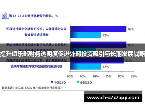 提升俱乐部财务透明度促进外部投资吸引与长期发展战略
