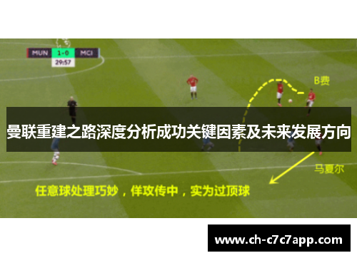 曼联重建之路深度分析成功关键因素及未来发展方向 曼联重建之路深度分析成功关键因素及未来发展方向