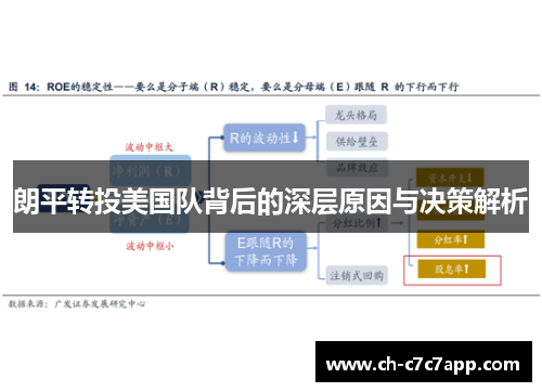 朗平转投美国队背后的深层原因与决策解析 朗平转投美国队背后的深层原因与决策解析
