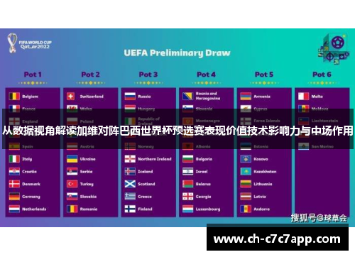 从数据视角解读加维对阵巴西世界杯预选赛表现价值技术影响力与中场作用