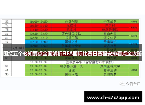 围绕五个必知要点全面解析FIFA国际比赛日赛程安排看点全攻略 围绕五个必知要点全面解析FIFA国际比赛日赛程安排看点全攻略