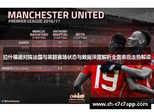 拉什福德对阵法国与英超赛场状态与数据深度解析全面表现走势解读 拉什福德对阵法国与英超赛场状态与数据深度解析全面表现走势解读
