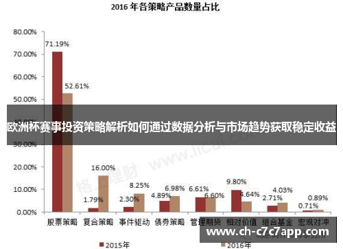 欧洲杯赛事投资策略解析如何通过数据分析与市场趋势获取稳定收益