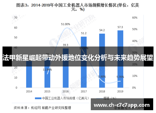 法甲新星崛起带动外援地位变化分析与未来趋势展望 法甲新星崛起带动外援地位变化分析与未来趋势展望