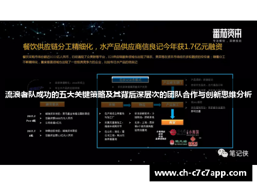 流浪者队成功的五大关键策略及其背后深层次的团队合作与创新思维分析 流浪者队成功的五大关键策略及其背后深层次的团队合作与创新思维分析