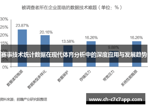 赛事技术统计数据在现代体育分析中的深度应用与发展趋势 赛事技术统计数据在现代体育分析中的深度应用与发展趋势